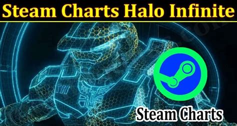 halo infinite steam charts|halo infinite steam charts today.